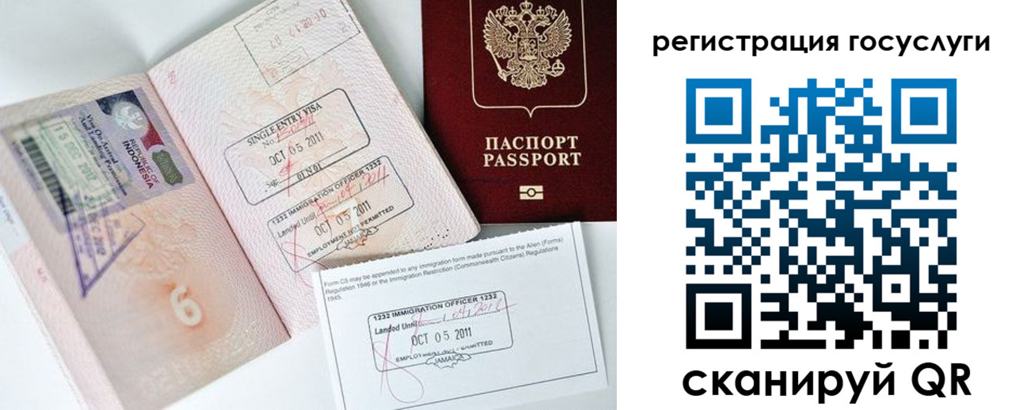 временная регистрация госуслуги в Няндоме
